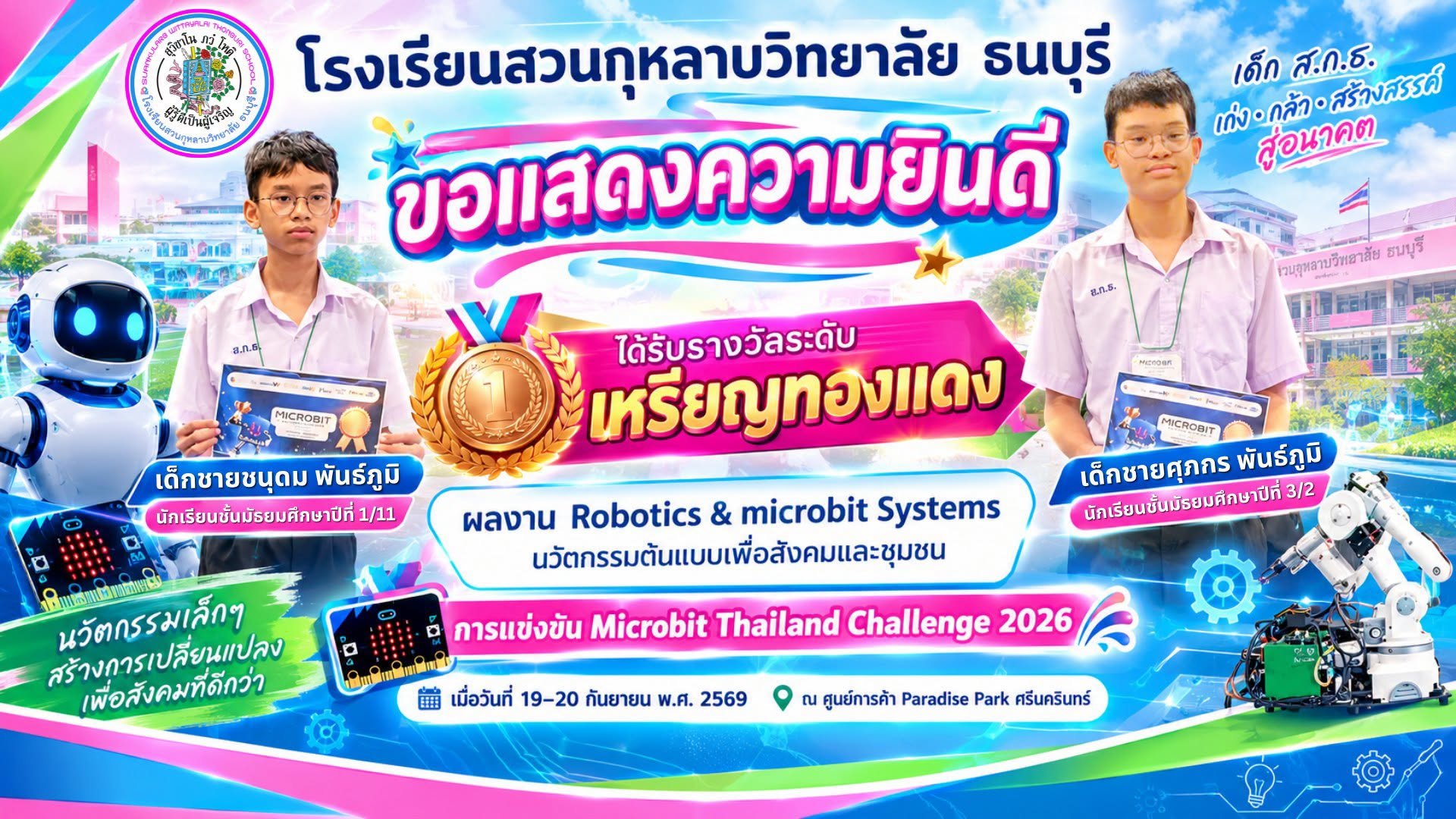ผลงาน Robotics & microbit Systems นวัตกรรมต้นแบบเพื่อสังคมและชุมชน